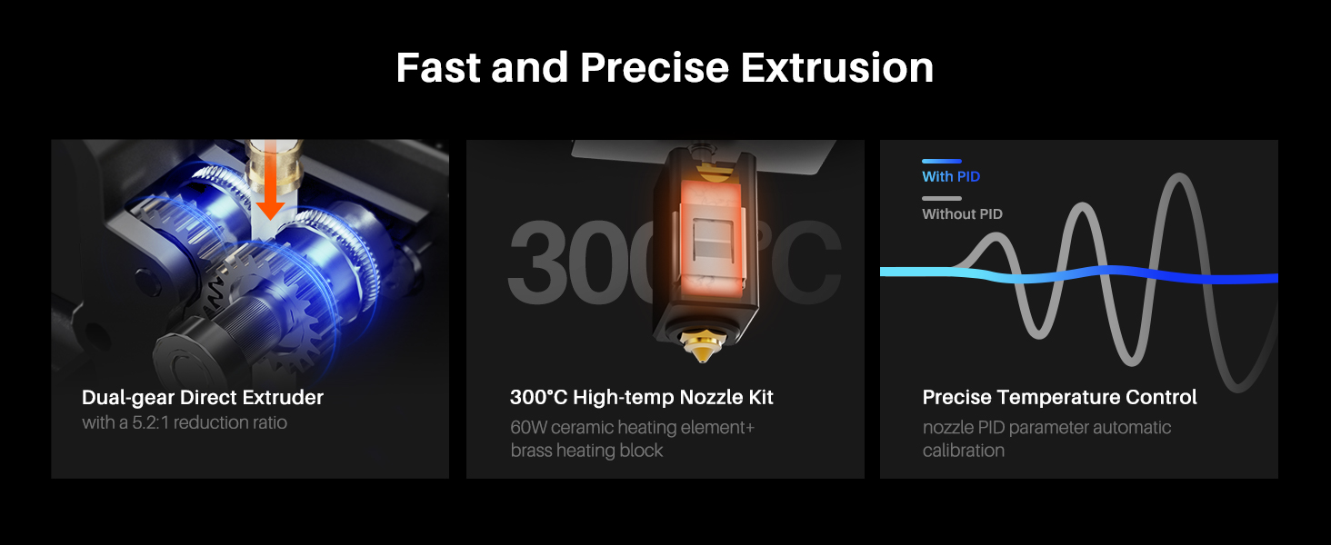 direct drive extruder, high temperature nozzles