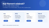 Koji filament odabrati / koji je najbolji za početnike?